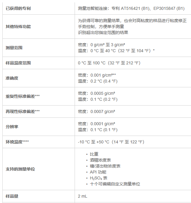 62739ce13ce9f.png 技术指标1.png