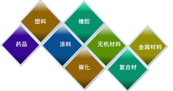 适用领域.png