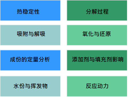 测试项目.png
